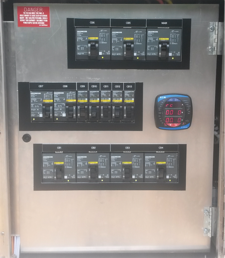 Power Distribution panel image